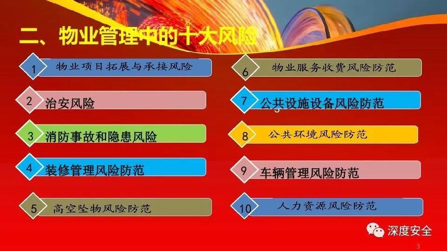 物業管理風險分析與防范實用指南